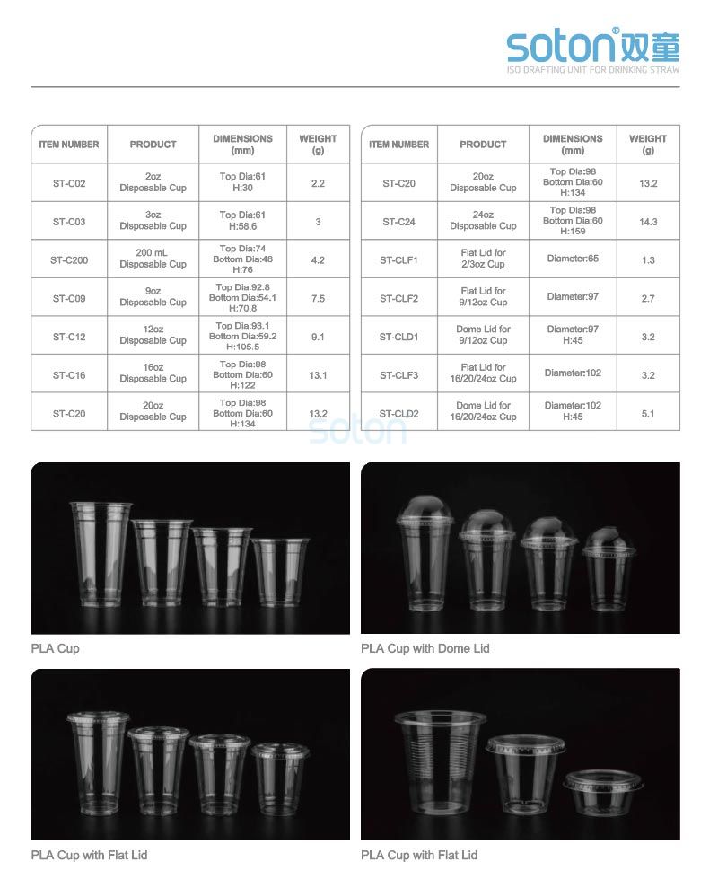 Biodegradable Plastic Cup PLA Supplier China